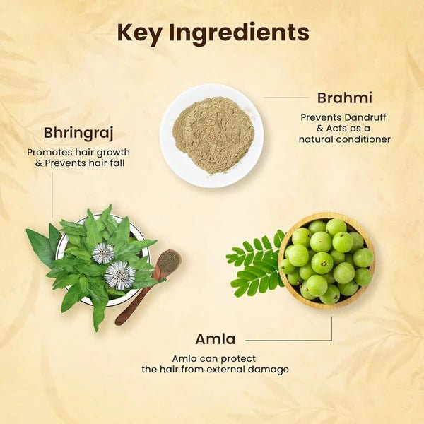 Ayurvedic Hair Growth Powder š±āØ (Buy 1 Get 1 Freeš„š„)